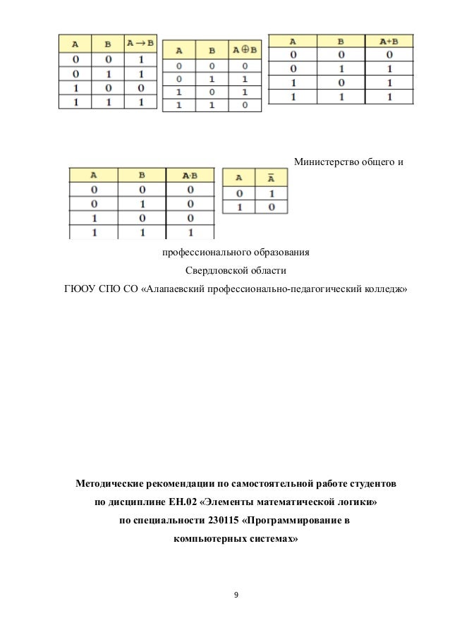 Решение задач по логике для студентов i решение задач с модой статистика