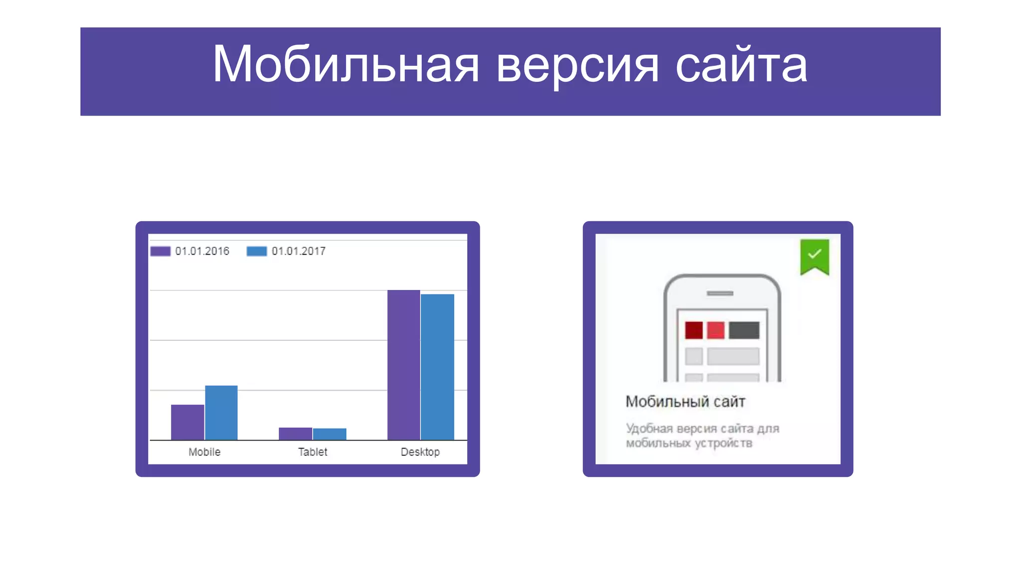 Мобильная версия сайта
 