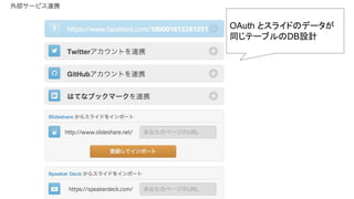 OAuth とスライドのデータが
同じテーブルのDB設計
 