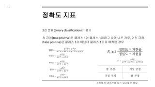 정확도 지표
2진 분류(binary classification)기 평가
참 긍정(true positive)은 클래스 1이 클래스 1이라고 맞게 나온 경우, 거짓 긍정
(false positive)은 클래스 1이 아닌데 클래스 1으로 예측된 경우
차트에서 대각선에 있는 요소들은 정답
 