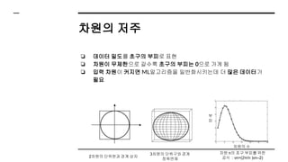 차원의 저주
❏ 데이터 밀도를 초구의 부피로 표현
❏ 차원이 무제한으로 갈수록 초구의 부피는 0으로 가게 됨
❏ 입력 차원이 커지면 ML알고리즘을 일반화시키는데 더 많은 데이터가
필요
2차원의 단위원과 경계 상자
3차원의 단위구와 경계
정육면체
차원 n의 초구 부피를 위한
공식 : vn=(2π/n )vn‒2)
부
피
차원의 수
 