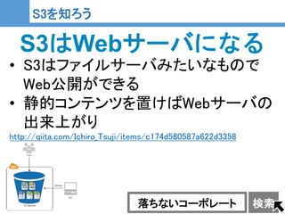 19
19
S3を知ろう
S3はWebサーバになる
• S3はファイルサーバみたいなもので
Web公開ができる
• 静的コンテンツを置けばWebサーバの
出来上がり
http://qiita.com/Ichiro_Tsuji/items/c174d580587a622d3358
落ちないコーポレート 検索
 