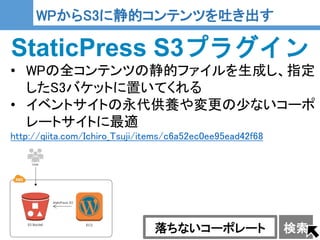22
22
WPからS3に静的コンテンツを吐き出す
StaticPress S3プラグイン
• WPの全コンテンツの静的ファイルを生成し、指定
したS3バケットに置いてくれる
• イベントサイトの永代供養や変更の少ないコーポ
レートサイトに最適
http://qiita.com/Ichiro_Tsuji/items/c6a52ec0ee95ead42f68
落ちないコーポレート 検索
 