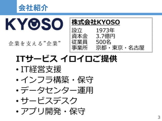 3
3
ITサービス イロイロご提供
• IT経営支援
• インフラ構築・保守
• データセンター運用
• サービスデスク
• アプリ開発・保守
株式会社KYOSO
設立 1973年
資本金 3.7億円
従業員 500名
事業所 京都・東京・名古屋
会社紹介
 