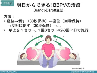 Shikino K, MD, PhD Copyright by Shinsenichiba
明日からできる! BBPVの治療
Brandt-Daroff変法
方法：
• 座位→倒す（30秒保持）→座位（30秒保持）
→反対に倒す（30秒保持）→…
• 以上を１セット, １回3セット×2-3回／日で施行
UpTo Dateより
 