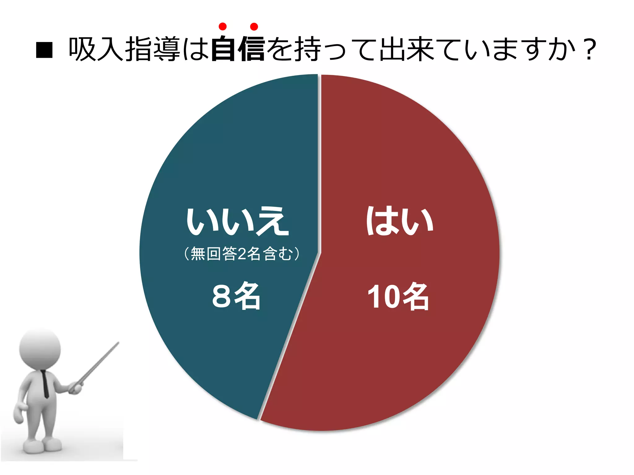 吸入指導テキスト(10冊分) 吸入指導テキスト(10冊分) 吸入指導テキスト(10冊分) 吸入指導