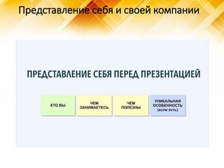 Представление себя и своей компании
 