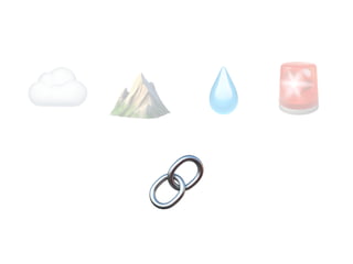 💧⛰☁ 🚨
🔗
 