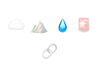 💧⛰☁ 🚨
🔗
 