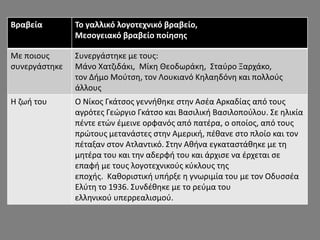 Βραβεία Το γαλλικό λογοτεχνικό βραβείο,
Μεσογειακό βραβείο ποίησης
Με ποιους
συνεργάστηκε
Συνεργάστηκε με τους:
Μάνο Χατζιδάκι, Μίκη Θεοδωράκη, Σταύρο Ξαρχάκο,
τον Δήμο Μούτση, τον Λουκιανό Κηλαηδόνη και πολλούς
άλλους
Η ζωή του Ο Νίκος Γκάτσος γεννήθηκε στην Ασέα Αρκαδίας από τους
αγρότες Γεώργιο Γκάτσο και Βασιλική Βασιλοπούλου. Σε ηλικία
πέντε ετών έμεινε ορφανός από πατέρα, ο οποίος, από τους
πρώτους μετανάστες στην Αμερική, πέθανε στο πλοίο και τον
πέταξαν στον Ατλαντικό. Στην Αθήνα εγκαταστάθηκε με τη
μητέρα του και την αδερφή του και άρχισε να έρχεται σε
επαφή με τους λογοτεχνικούς κύκλους της
εποχής. Καθοριστική υπήρξε η γνωριμία του με τον Οδυσσέα
Ελύτη το 1936. Συνδέθηκε με το ρεύμα του
ελληνικού υπερρεαλισμού.
 