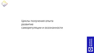 Циклы получения опыта
развитие
саморегуляции и осознанности
 