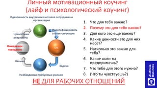 Личный мотивационный коучинг
(лайф и психологический коучинг)
Идентичность внутренних мотивов сотрудника и
организации
Необходимые требуемые умения
1. Что для тебя важно?
2. Почему это для тебя важно?
3. Для кого это еще важно?
4. Какие ценности это для них
несет?
5. Насколько это важно для
тебя?
6. Какие шаги ты
предпримешь?
7. Что тебе для этого нужно?
8. (Что ты чувствуешь?)
Т
ЭИ Идентифицировать
соответствующие
Задачи
Навыки
Ценностные
результаты
МКСД
Ожидаемое
поведение
НЕ ДЛЯ РАБОЧИХ ОТНОШЕНИЙ
 