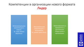 Компетенции в организации нового формата
Лидер
Интеллектуальные
компетенции и
навыки.
То, чему можно
обучиться.
Эмоциональные
компетенции и
метанавыки.
То, каким нужно быть.
Ответственность и
приоритеты в
организации.
Новые роли в
организации.
 