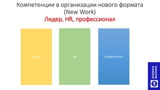 Компетенции в организации нового формата
(New Work)
Лидер, HR, профессионал
Лидер HR Профессионал
 