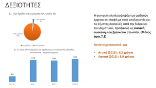 ΔΕΞΙΟΤΗΤΕΣ
στο σχολείο
3%
εκτός σχολείου
97%
Δ1: Πώς έμαθες να χειρίζεσαι Η/Υ, tablet, κα;
στο σχολείο εκτός σχολείου
8%
31% 30%
32%
πριν τα 6 6 με 7 8 με 9 10 με 12
Δ3: Σε ποια ηλικία άρχισες να αχολείσαι με υπολογιστή, τάμπλετ,
smartphone , παιχνιδομηχανή;
Η συντριπτική πλειοψηφία των μαθητών
έρχεται σε επαφή με τους υπολογιστές και
τις έξυπνες συσκευές κατά την διάρκεια
του Δημοτικού, προφανώς ως οικιακή
συσκευή που βρίσκεται στο σπίτι. (Μέσος
όρος 7,1)
Αντίστοιχο ποσοστό για
• Αττική (2015) : 6,2 χρόνια
• Λατσιά (2011) : 8,9 χρόνια
 