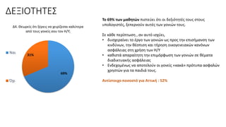 ΔΕΞΙΟΤΗΤΕΣ
69%
31%
Δ4. Θεωρείς ότι ξέρεις να χειρίζεσαι καλύτερα
από τους γονείς σου τον Η/Υ;
Ναι
Όχι
Το 69% των μαθητών πιστεύει ότι οι δεξιότητές τους στους
υπολογιστές, ξεπερνούν αυτές των γονιών τους.
Σε κάθε περίπτωση , αν αυτό ισχύει,
• δυσχεραίνει το έργο των γονιών ως προς την επισήμανση των
κινδύνων, την θέσπιση και τήρηση οικογενειακών κανόνων
ασφάλειας στη χρήση των Η/Υ
• καθιστά απαραίτητη την επιμόρφωση των γονιών σε θέματα
διαδικτυακής ασφάλειας
• Ενδεχομένως να αποτελούν οι γονείς «κακά» πρότυπα ασφαλών
χρηστών για τα παιδιά τους.
Αντίστοιχο ποσοστό για Αττική : 52%
 