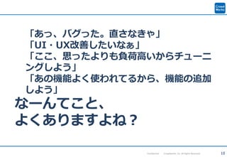 10Confidential Crowdworks, Inc. All Rights Reserved.
「あっ、バグった。直さなきゃ」
「UI・UX改善したいなぁ」
「ここ、思ったよりも負荷高いからチューニ
ングしよう」
「あの機能よく使われてるから、機能の追加
しよう」
なーんてこと、
よくありますよね？
 