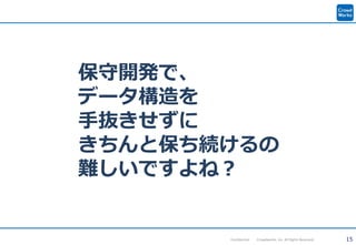 15Confidential Crowdworks, Inc. All Rights Reserved.
保守開発で、
データ構造を
手抜きせずに
きちんと保ち続けるの
難しいですよね？
 