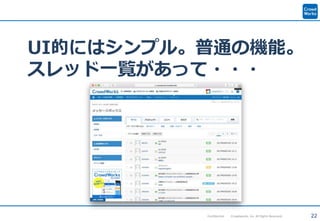 22Confidential Crowdworks, Inc. All Rights Reserved.
UI的にはシンプル。普通の機能。
スレッド一覧があって・・・
 