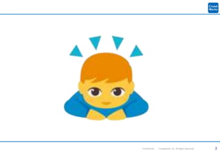 3Confidential Crowdworks, Inc. All Rights Reserved.
 