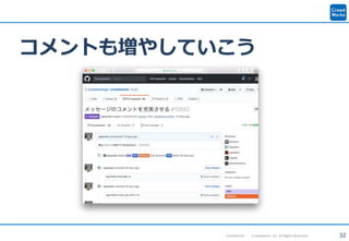 32Confidential Crowdworks, Inc. All Rights Reserved.
コメントも増やしていこう
 