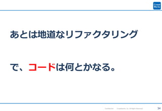 34Confidential Crowdworks, Inc. All Rights Reserved.
あとは地道なリファクタリング
で、コードは何とかなる。
 