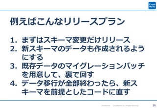 39Confidential Crowdworks, Inc. All Rights Reserved.
例えばこんなリリースプラン
1. まずはスキーマ変更だけリリース
2. 新スキーマのデータも作成されるよう
にする
3. 既存データのマイグレーションバッチ
を用意して、裏で回す
4. データ移行が全部終わったら、新ス
キーマを前提としたコードに直す
 