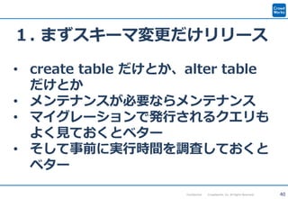 40Confidential Crowdworks, Inc. All Rights Reserved.
１. まずスキーマ変更だけリリース
• create table だけとか、alter table
だけとか
• メンテナンスが必要ならメンテナンス
• マイグレーションで発行されるクエリも
よく見ておくとベター
• そして事前に実行時間を調査しておくと
ベター
 