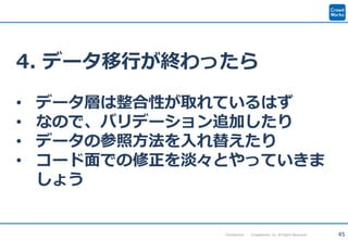 45Confidential Crowdworks, Inc. All Rights Reserved.
4. データ移行が終わったら
• データ層は整合性が取れているはず
• なので、バリデーション追加したり
• データの参照方法を入れ替えたり
• コード面での修正を淡々とやっていきま
しょう
 