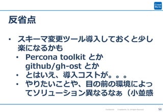 50Confidential Crowdworks, Inc. All Rights Reserved.
反省点
• スキーマ変更ツール導入しておくと少し
楽になるかも
• Percona toolkit とか
github/gh-ost とか
• とはいえ、導入コストが。。。
• やりたいことや、目の前の環境によっ
てソリューション異なるなぁ（小並感
 
