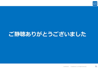 51Confidential Crowdworks, Inc. All Rights Reserved.
ご静聴ありがとうございました
 