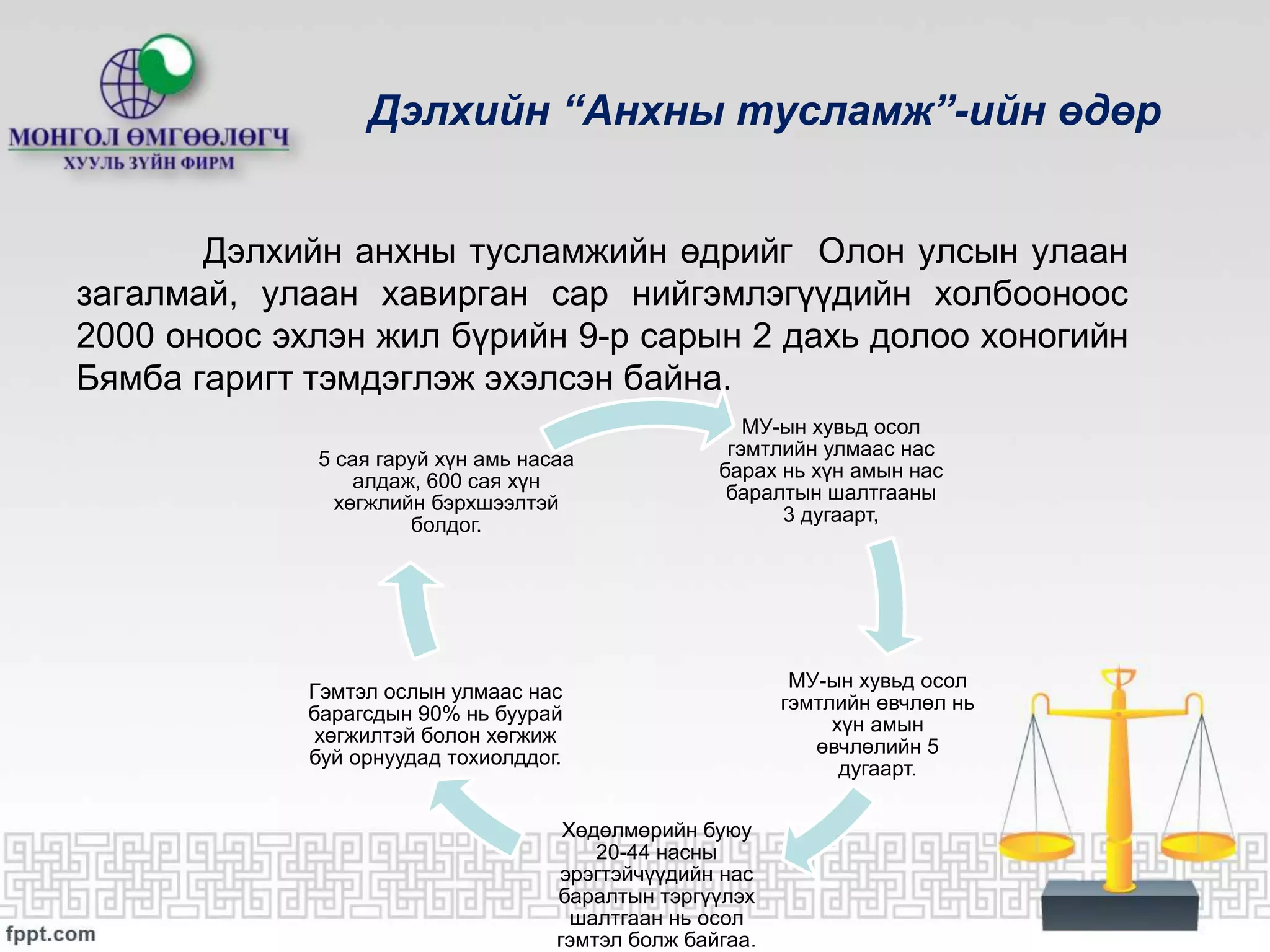 Ажлын байранд яаралтай анхны тусламж үзүүлэх нь | PPT