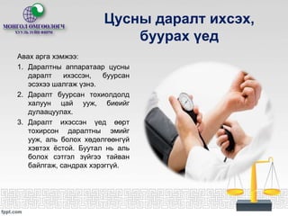 Ажлын байранд яаралтай анхны тусламж үзүүлэх нь | PPT