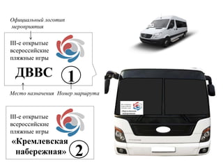 Официальный логотип
мероприятия
ДВВС
Место назначения
III-е открытые
всероссийские
пляжные игры
III-е открытые
всероссийские
пляжные игры
«Кремлевская
набережная»
Номер маршрута
1
2
 