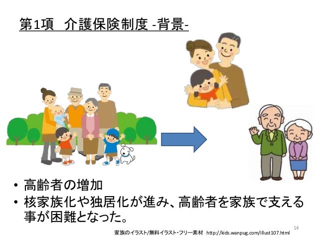 介護誘発需要の要因分析