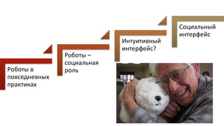 Роботы в
повседневных
практиках
Роботы –
социальная
роль
Интуитивный
интерфейс?
Социальный
интерфейс
 
