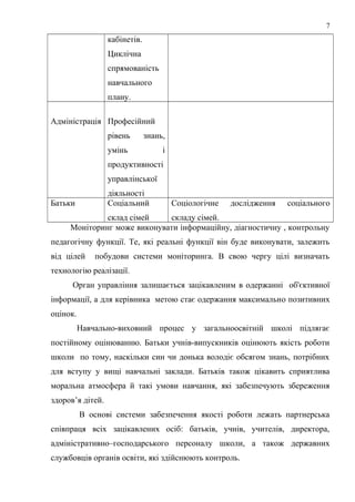 кабінетів.
Циклічна
спрямованість
навчального
плану.
Адміністрація Професійний
рівень знань,
умінь і
продуктивності
управлінської
діяльності
Батьки Соціальний
склад сімей
Соціологічне дослідження соціального
складу сімей.
Моніторинг може виконувати інформаційну, діагностичну , контрольну
педагогічну функції. Те, які реальні функції він буде виконувати, залежить
від цілей побудови системи моніторинга. В свою чергу цілі визначать
технологію реалізації.
Орган управління залишається зацікавленим в одержанні об'єктивної
інформації, а для керівника метою стає одержання максимально позитивних
оцінок.
Навчально-виховний процес у загальноосвітній школі підлягає
постійному оцінюванню. Батьки учнів-випускників оцінюють якість роботи
школи по тому, наскільки син чи донька володіє обсягом знань, потрібних
для вступу у вищі навчальні заклади. Батьків також цікавить сприятлива
моральна атмосфера й такі умови навчання, які забезпечують збереження
здоров’я дітей.
В основі системи забезпечення якості роботи лежать партнерська
співпраця всіх зацікавлених осіб: батьків, учнів, учителів, директора,
адміністративно–господарського персоналу школи, а також державних
службовців органів освіти, які здійснюють контроль.
7
 