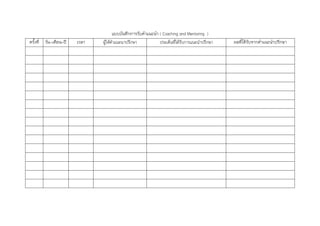 แบบบันทึกการรับคาแนะนา ( Coaching and Mentoring )
ครั้งที่ วัน-เดือน-ปี เวลา ผู้ให้คำแนะนำปรึกษำ ประเด็นที่ได้รับกำรแนะนำปรึกษำ ผลที่ได้รับจากคาแนะนาปรึกษา
 