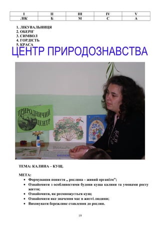І ІІ ІІІ IV V
ЛІК Б М С А
1. ЛІКУВАЛЬНИЦЯ
2. ОБЕРІГ
3. СИМВОЛ
4. ГОРДІСТЬ
5. КРАСА
ТЕМА: КАЛИНА – КУЩ.
МЕТА:
• Формування поняття „ рослина – живий організм”;
• Ознайомити з особливостями будови куща калини та умовами росту
життя;
• Ознайомити, як розмножується кущ;
• Ознайомити яке значення має в житті людини;
• Виховувати бережливе ставлення до рослин.
19
 