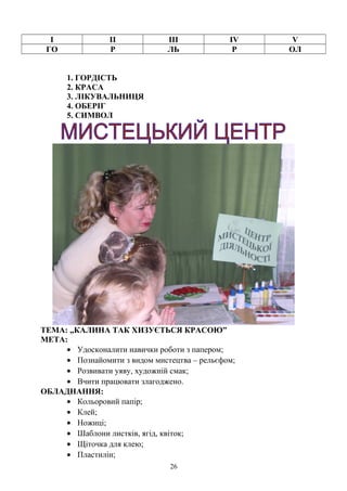 І ІІ ІІІ IV V
ГО Р ЛЬ Р ОЛ
1. ГОРДІСТЬ
2. КРАСА
3. ЛІКУВАЛЬНИЦЯ
4. ОБЕРІГ
5. СИМВОЛ
ТЕМА: „КАЛИНА ТАК ХИЗУЄТЬСЯ КРАСОЮ”
МЕТА:
• Удосконалити навички роботи з папером;
• Познайомити з видом мистецтва – рельєфом;
• Розвивати уяву, художній смак;
• Вчити працювати злагоджено.
ОБЛАДНАННЯ:
• Кольоровий папір;
• Клей;
• Ножиці;
• Шаблони листків, ягід, квіток;
• Щіточка для клею;
• Пластилін;
26
 