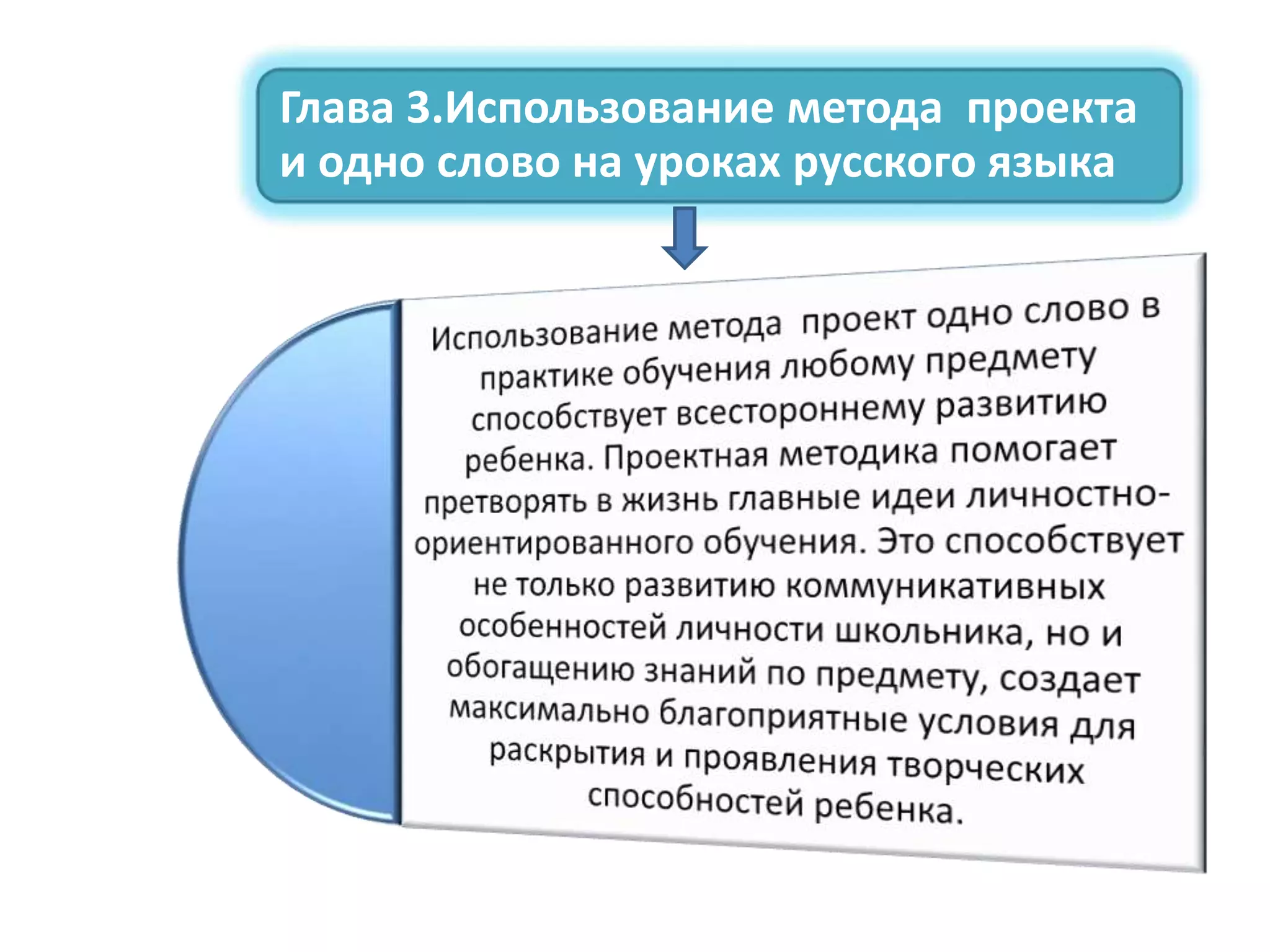 Глава 3.Использование метода проекта
и одно слово на уроках русского языка
 