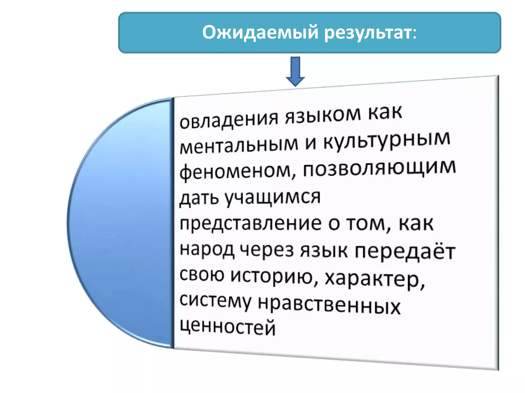 Ожидаемый результат:
 