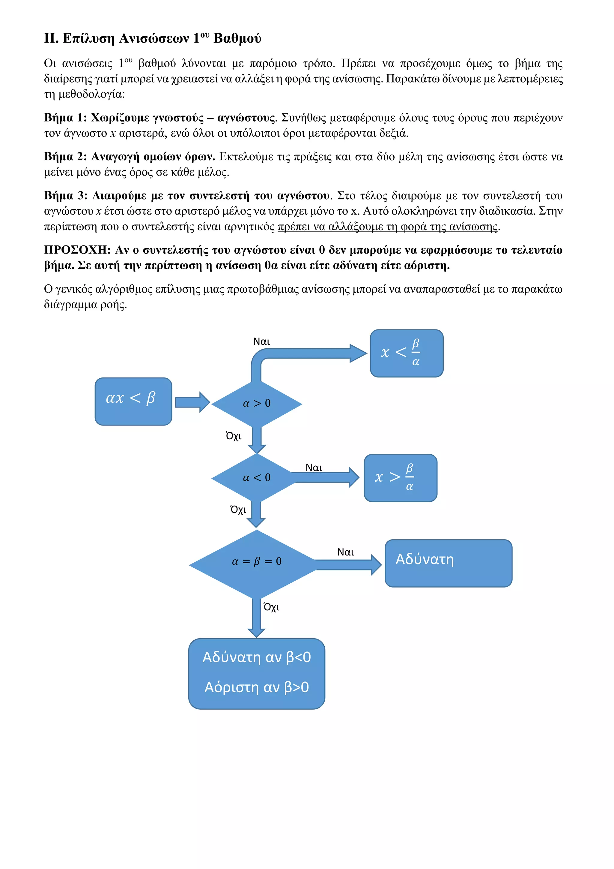 ΙΙ. Επίλυση Ανισώσεων 1ου
Βαθμού
Οι ανισώσεις 1ου
βαθμού λύνονται με παρόμοιο τρόπο. Πρέπει να προσέχουμε όμως το βήμα της
διαίρεσης γιατί μπορεί να χρειαστεί να αλλάξει η φορά της ανίσωσης. Παρακάτω δίνουμε με λεπτομέρειες
τη μεθοδολογία:
Βήμα 1: Χωρίζουμε γνωστούς – αγνώστους. Συνήθως μεταφέρουμε όλους τους όρους που περιέχουν
τον άγνωστο x αριστερά, ενώ όλοι οι υπόλοιποι όροι μεταφέρονται δεξιά.
Βήμα 2: Αναγωγή ομοίων όρων. Εκτελούμε τις πράξεις και στα δύο μέλη της ανίσωσης έτσι ώστε να
μείνει μόνο ένας όρος σε κάθε μέλος.
Βήμα 3: Διαιρούμε με τον συντελεστή του αγνώστου. Στο τέλος διαιρούμε με τον συντελεστή του
αγνώστου x έτσι ώστε στο αριστερό μέλος να υπάρχει μόνο το x. Αυτό ολοκληρώνει την διαδικασία. Στην
περίπτωση που ο συντελεστής είναι αρνητικός πρέπει να αλλάξουμε τη φορά της ανίσωσης.
ΠΡΟΣΟΧΗ: Αν ο συντελεστής του αγνώστου είναι 0 δεν μπορούμε να εφαρμόσουμε το τελευταίο
βήμα. Σε αυτή την περίπτωση η ανίσωση θα είναι είτε αδύνατη είτε αόριστη.
Ο γενικός αλγόριθμος επίλυσης μιας πρωτοβάθμιας ανίσωσης μπορεί να αναπαρασταθεί με το παρακάτω
διάγραμμα ροής.
𝛼𝑥 < 𝛽
𝑥 <
𝛽
𝛼
𝛼 > 0
Αδύνατη𝛼 = 𝛽 = 0
Αδύνατη αν β<0
Αόριστη αν β>0
Ναι
Όχι
Ναι
Όχι
Όχι
𝛼 < 0
Ναι
𝑥 >
𝛽
𝛼
 