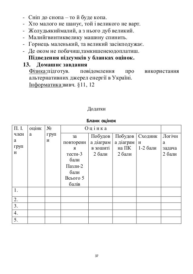 методичка