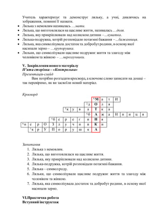 Учитель характеризує та демонструє ляльку, а учні, дивлячись на
зображення, повинні її назвати.
 Лялька з немовлям називалась …мати.
 Лялька, що виготовлялася на щасливе життя, називалась …доля.
 Лялька, яку прикріплювали над колискою дитини –…куватка.
 Лялька-подружка, котрій розповідали потаємні бажання –…бажанниця.
 Лялька, яка символізувала достатокта добробутродини, в основуякої
насипали зерно – …крупорушка.
 Ляльки, що символізували щасливе подружнє життя та злагоду між
чоловіком та жінкою – …нерозлучники.
V. Закріпленнянового матеріалу
П’ята сторінка – «Контрольна»
Презентація-слайд
Вам потрібно розгадатикросворд, а ключове слово записати на дошці –
так перевіримо, як ви засвоїли новий матеріал.
Кросворд
Запитання
1. Лялька з немовлям.
2. Лялька, що виготовлялася на щасливе життя.
3. Лялька, яку прикріплювали над колискою дитини.
4. Лялька-подружка, котрій розповідали потаємні бажання.
5. Лялька – символроду.
6. Ляльки, що символізували щасливе подружнє життя та злагоду між
чоловіком та жінкою.
7. Лялька, яка символізувала достаток та добробут родини, в основу якої
насипали зерно.
VІ.Практична робота
Вступний інструктаж
1.
М а т И
2.д О л я
3.к у в а Т к а
4.б А ж а Н н и ц я
5.б е р е г и Н я
6.н е р О З л у ч н и К и
7.к р У П о р у ш к А
 