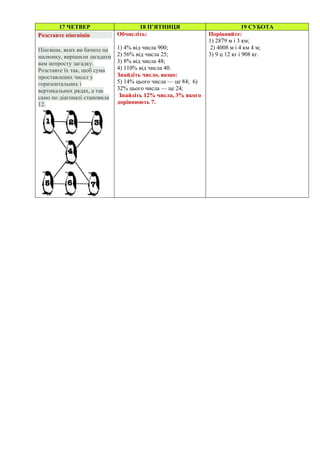 Якого числа миколая у польщі