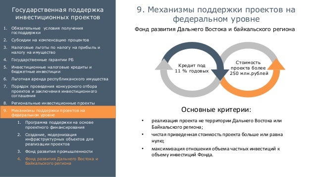 Подготовка инвестиционных проектов направленных