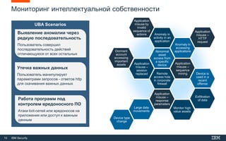 10 IBM Security
Мониторинг интеллектуальной собственности
Dormant
account
accessing
important
assets
Device type
change
Large data
movements
Monitor high
value assets
Application
misuse –
response
parameters
Application
misuse –
session
replaced
Application
misuse by
invalid
sequence of
actions Anomaly in
activity in an
application
Abnormal
asset
access from
a specific
device
Remote
access hole
in corporate
firewall
Anomaly in
accessing
applications
Application
misuse –
sequence
mining Device is
used in a
recent
offense
Exfiltration
of data
Application
misuse –
HTTP
request
UBA Scenarios
Работа программ под
контролем вредоносного ПО
Атаки bot-сетей или вредоносов на
приложения или доступ к важным
данным
Выявление аномалии через
редкую последовательность
Пользователь совершил
последовательность действий
отличающуюся от всех остальных
Утечка важных данных
Пользователь манипулирует
параметрами запросов - ответов http
для скачивания важных данных
 
