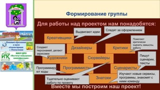 Формирование группы
Для работы над проектом нам понадобятся:
Креативщики
Дизайнеры
Сценаристы
Художники
Программисты
Знатоки
Критики
Сюрвейеры
Вместе мы построим наш проект!
Выдвигают идеи
Создают
персонажей, делают
зарисовки
Следят за оформлением
Помогают
критически
оценить замыслы,
работу
Пишут
сценарии,
тексты
Изучают новые сервисы,
программы, знакомят с
ними команду
Программиру
ют коды
Тщательно оценивают
работу по проекту
 