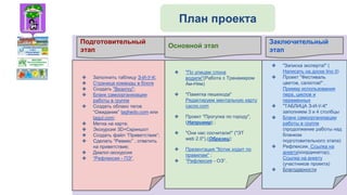 План проекта
❖ "По улицам слона
водили"(Работа с Тренажером
Ам-Ням)
❖ "Памятка пешехода"
Редактируем ментальную карту
cacoo.com
❖ Проект "Прогулка по городу",
(Например) ;
❖ "Они нас сосчитали!" ("ЭТ
web 2.0"),(Образец);
❖ Презентация "Котик ходит по
правилам" ;
❖ “Рефлексия - ОЭ”.
❖ Заполнить таблицу З-И-У-К;
❖ Страница команды в блоге
❖ Создать "Визитку";
❖ Бланк самоорганизации
работы в группе
❖ Создать облако тегов
“Ожидание” taghedo.com или
tagul.com;
❖ Метка на карте.
❖ Экскурсия 3D+Скриншот
❖ Создать файл “Приветствие”;
❖ Сделать “Ремикс” , ответить
на приветствие;
❖ Диалог-экскурсия
❖ “Рефлексия - ПЭ”.
❖ "Записка эксперта!" (
Написать на доске lino it)
❖ Проект "Фестиваль
цветов, салютов!" .
Пример использования
пера, циклов и
переменных
❖ "ТАБЛИЦА З-И-У-К"
заполняем 3 и 4 столбцы
❖ Бланк самоорганизации
работы в группе
(продолжение работы над
бланком
подготовительного этапа)
❖ Рефлексия. Ссылка на
анкету(координатор),
Ссылка на анкету
(участников проекта)
❖ Благодарности
Подготовительный
этап
Основной этап
Заключительный
этап
 